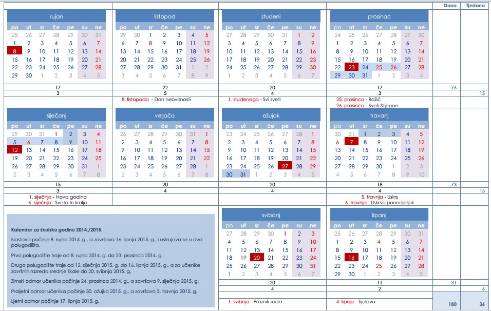Kalendar 2014./15.