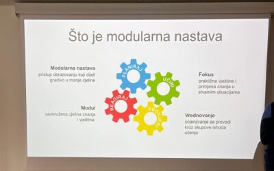 Modularna nastava kod drugog stranog jezika